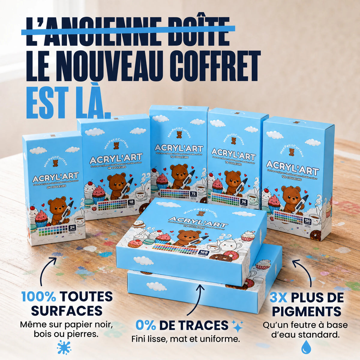 L'ACRYL'ART™ - Feutres Acryliques