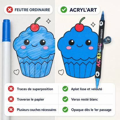 L'ACRYL'ART™ - Feutres Acryliques